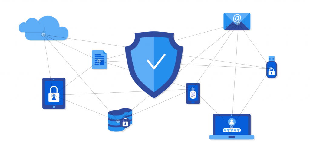 IT Security Services